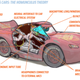 Image for article titled David Tracy and Jason Torchinsky Are Leaving Jalopnik: It's Time To Say Goodbye